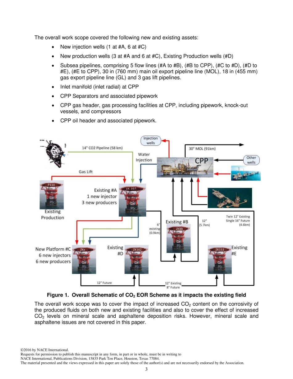NACE Paper 07649-2016.pdf_第3页