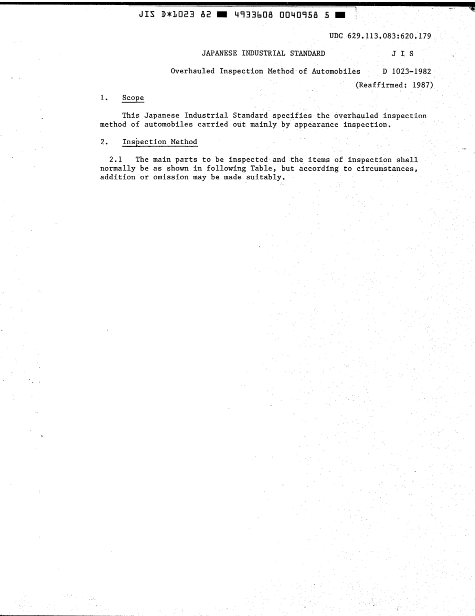 JIS D 1023-1982 scan.pdf_第3页