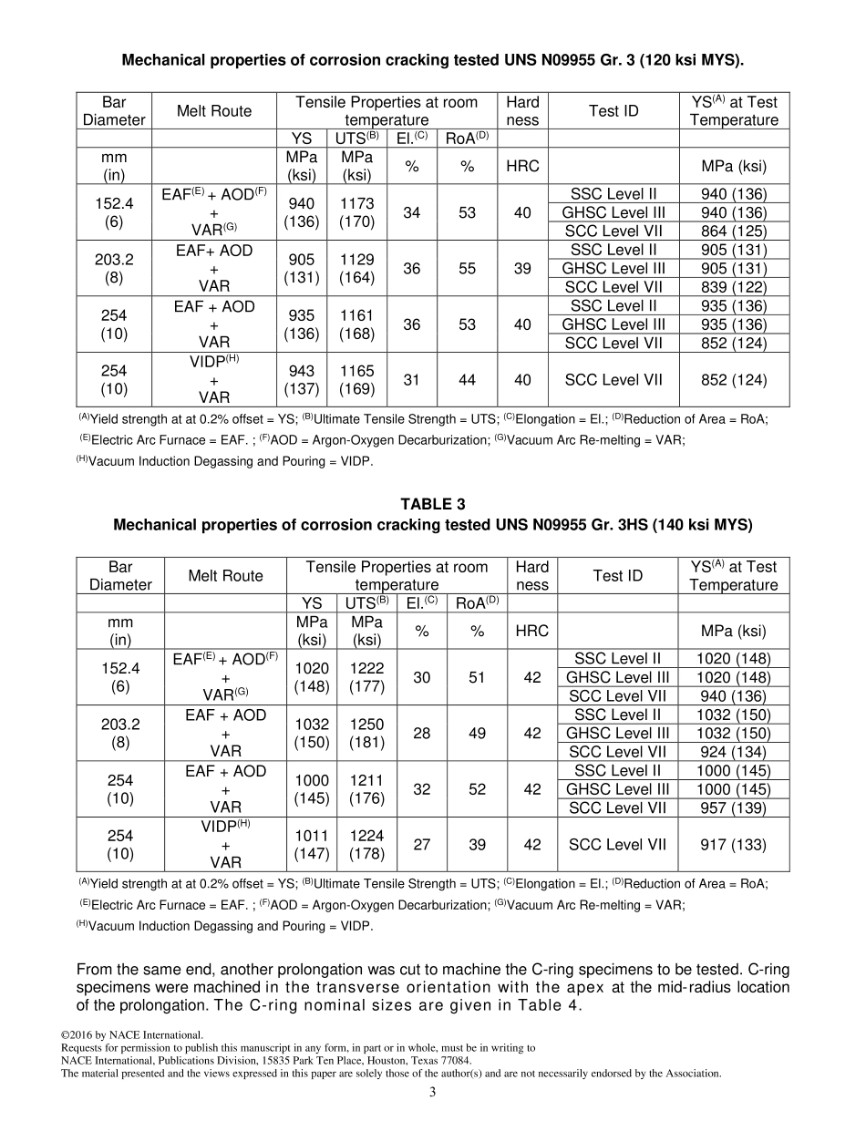 NACE Paper 07355-2016.pdf_第3页