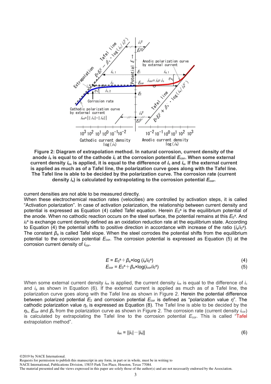 NACE Paper 13254-2019.pdf_第3页