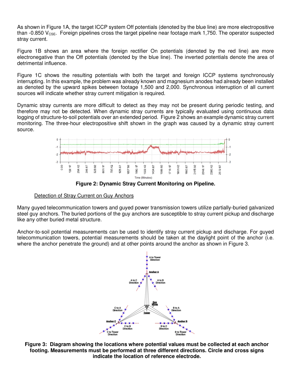 NACE Paper 14770-2020.pdf_第3页