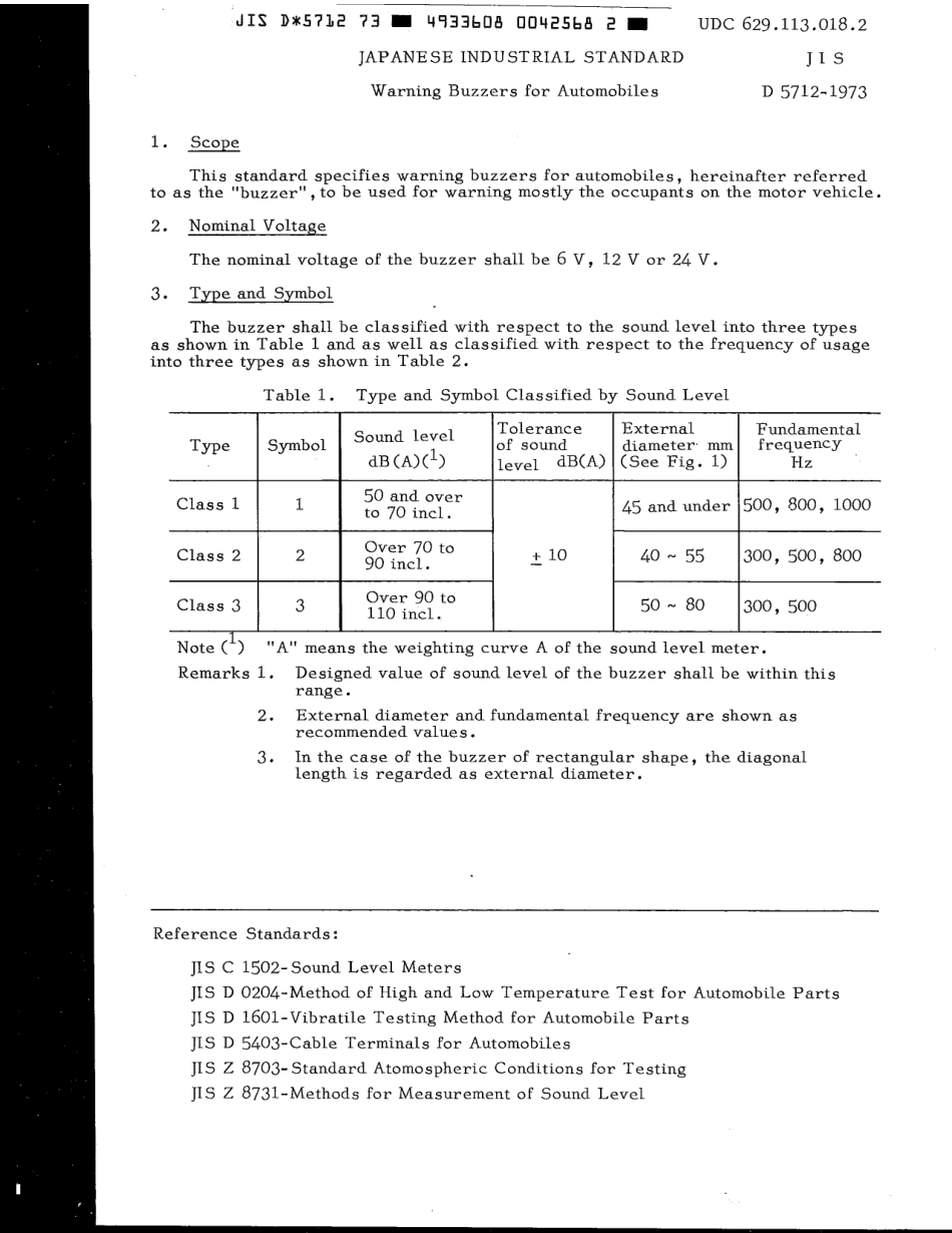 JIS D 5712-1973 scan.pdf_第3页