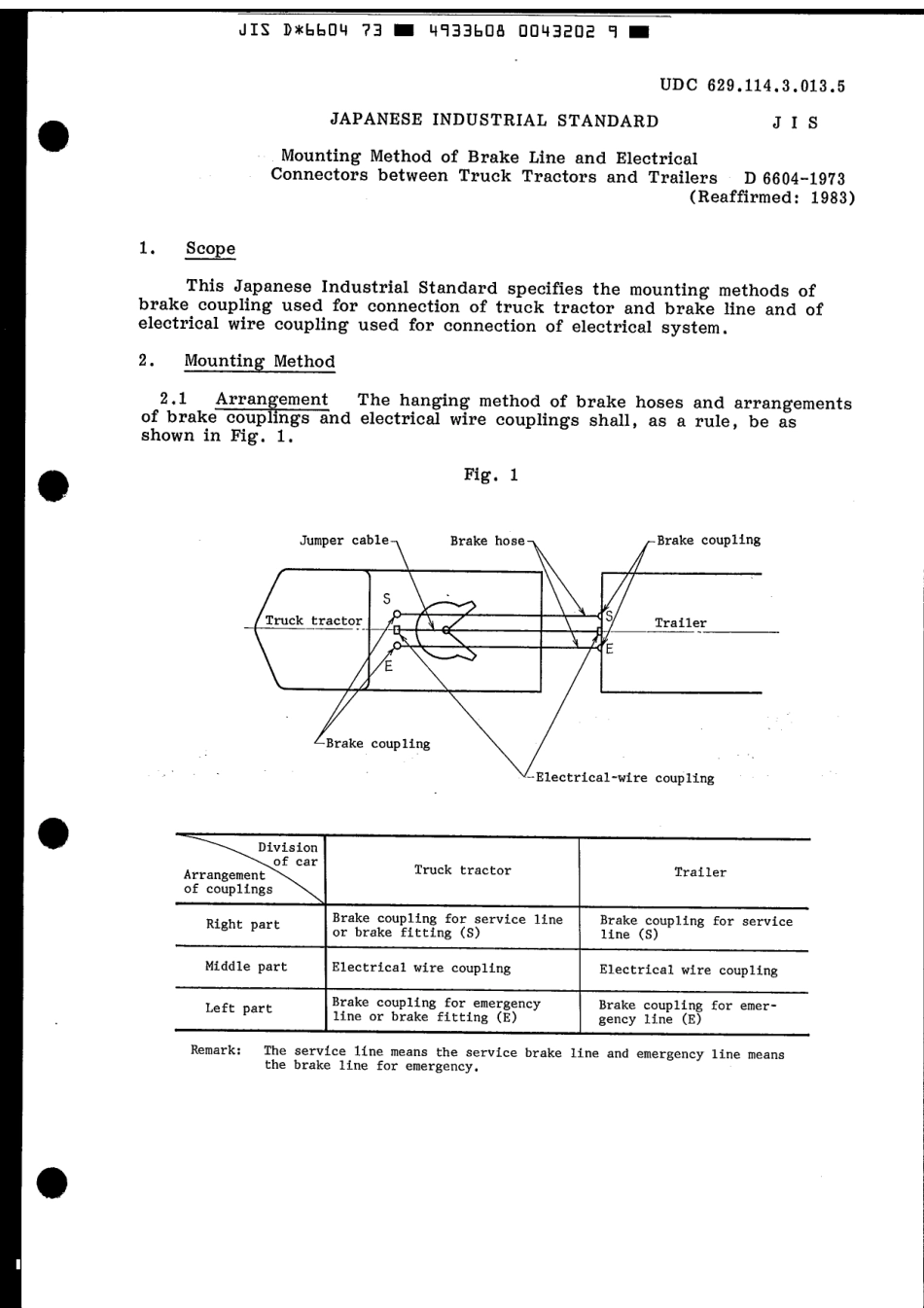 JIS D 6604-1973 scan.pdf_第3页