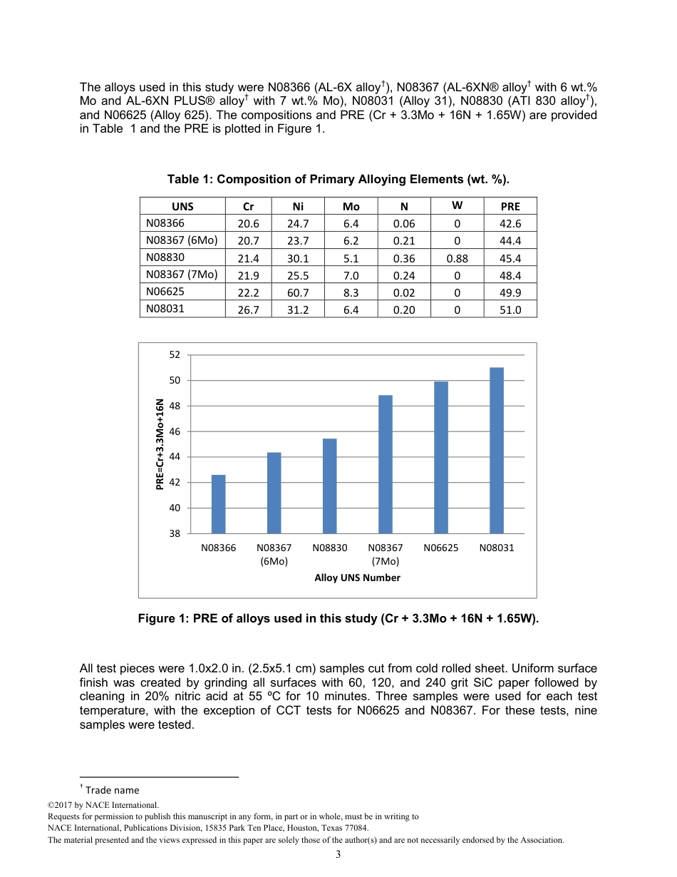 NACE Paper 08975-2017.pdf_第3页