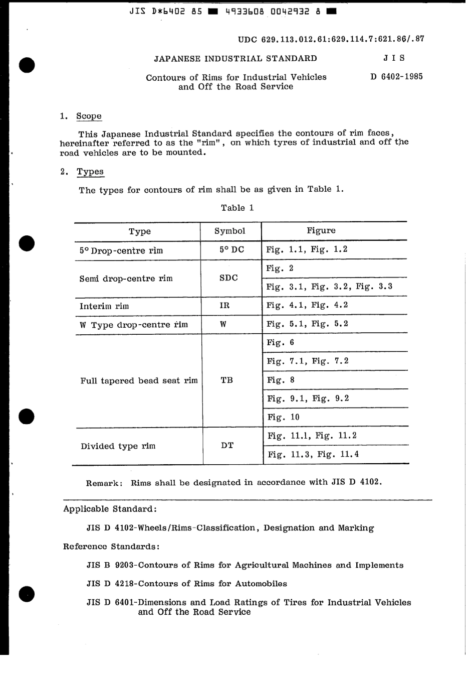 JIS D 6402-1985 scan.pdf_第3页