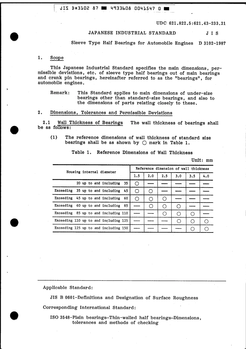 JIS D 3102-1987 scan.pdf_第3页