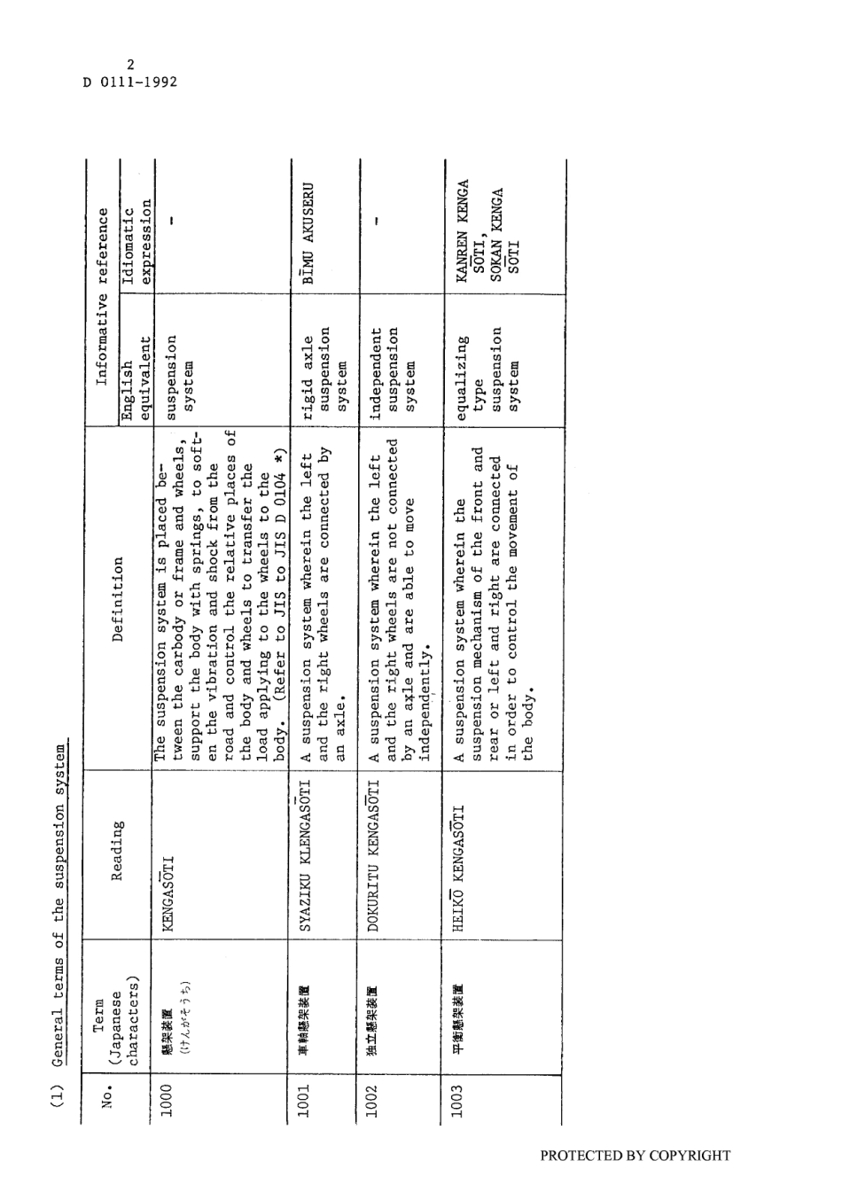 JIS D 0111-1992 scan.pdf_第3页