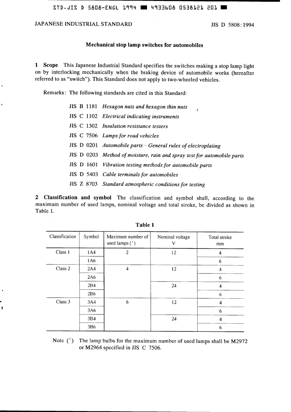 JIS D 5808-1994 scan.pdf_第3页