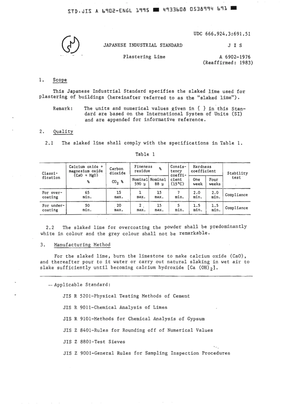 JIS A 6902-1976 (1995) scan.pdf_第2页