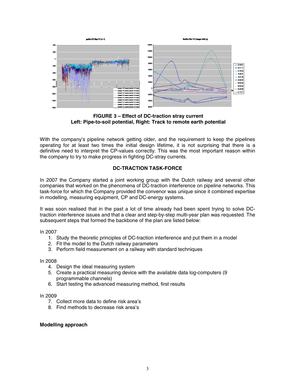 NACE Paper 10112-2010.pdf_第3页