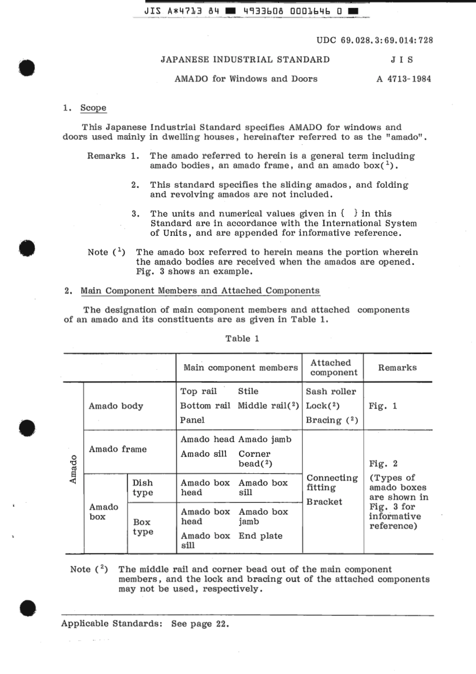 JIS A 4713-1984 scan.pdf_第3页