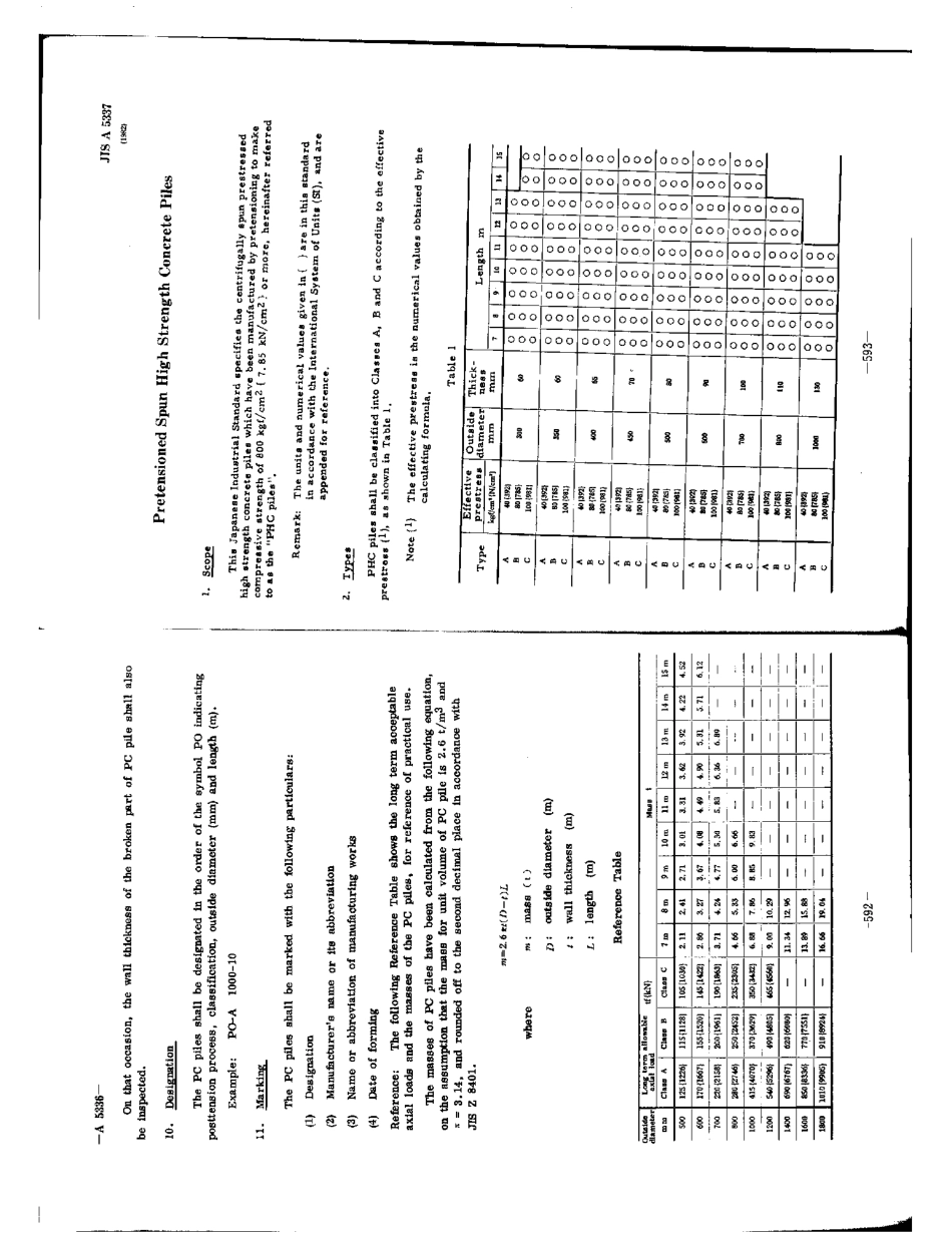 JIS A 5337-1982 scan.pdf_第1页