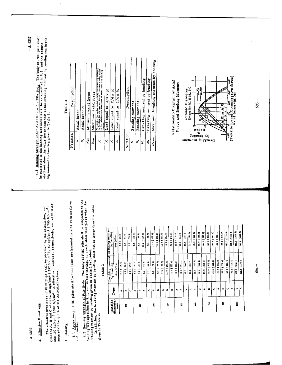 JIS A 5337-1982 scan.pdf_第2页