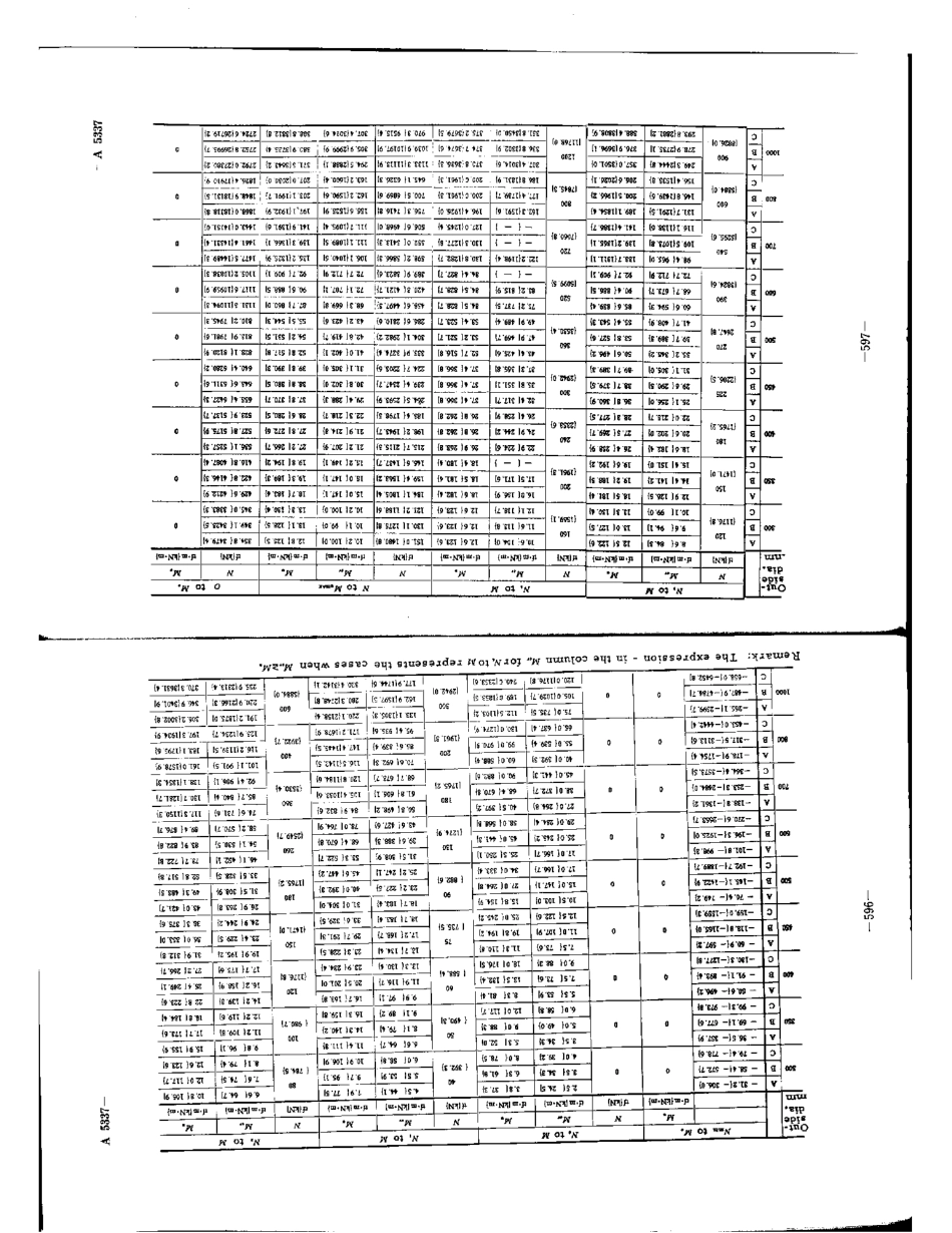 JIS A 5337-1982 scan.pdf_第3页