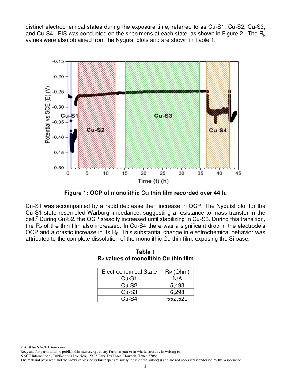 NACE Paper 13114-2019.pdf_第3页