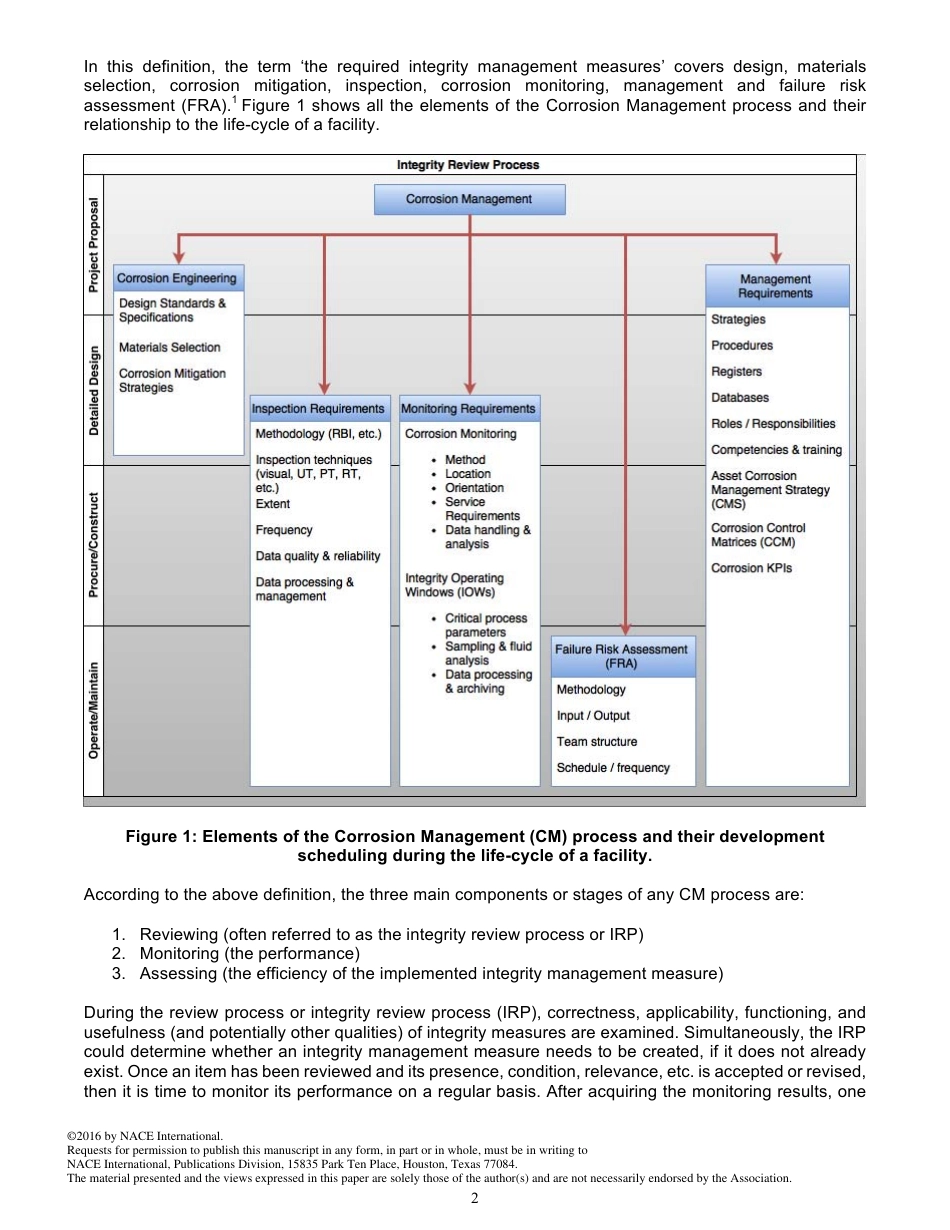 NACE Paper 07255-2016.pdf_第2页