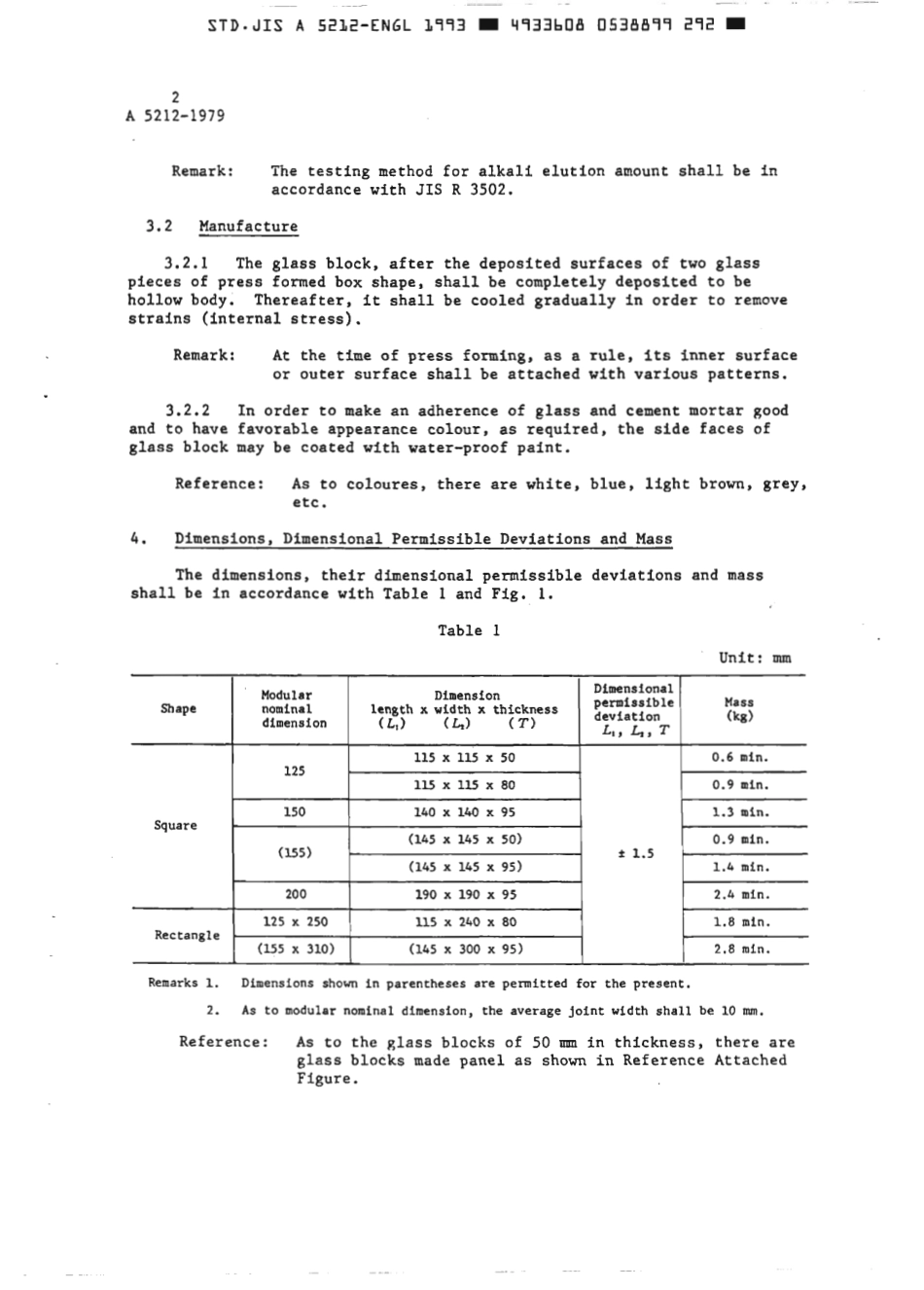 JIS A 5212-1979 (1998) scan.pdf_第3页