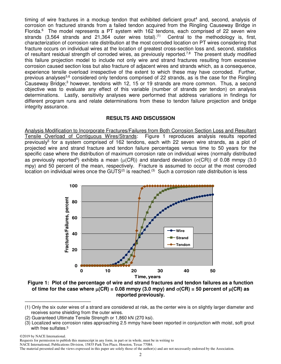 NACE Paper 12802-2019.pdf_第2页