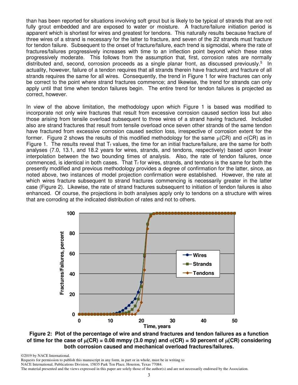 NACE Paper 12802-2019.pdf_第3页