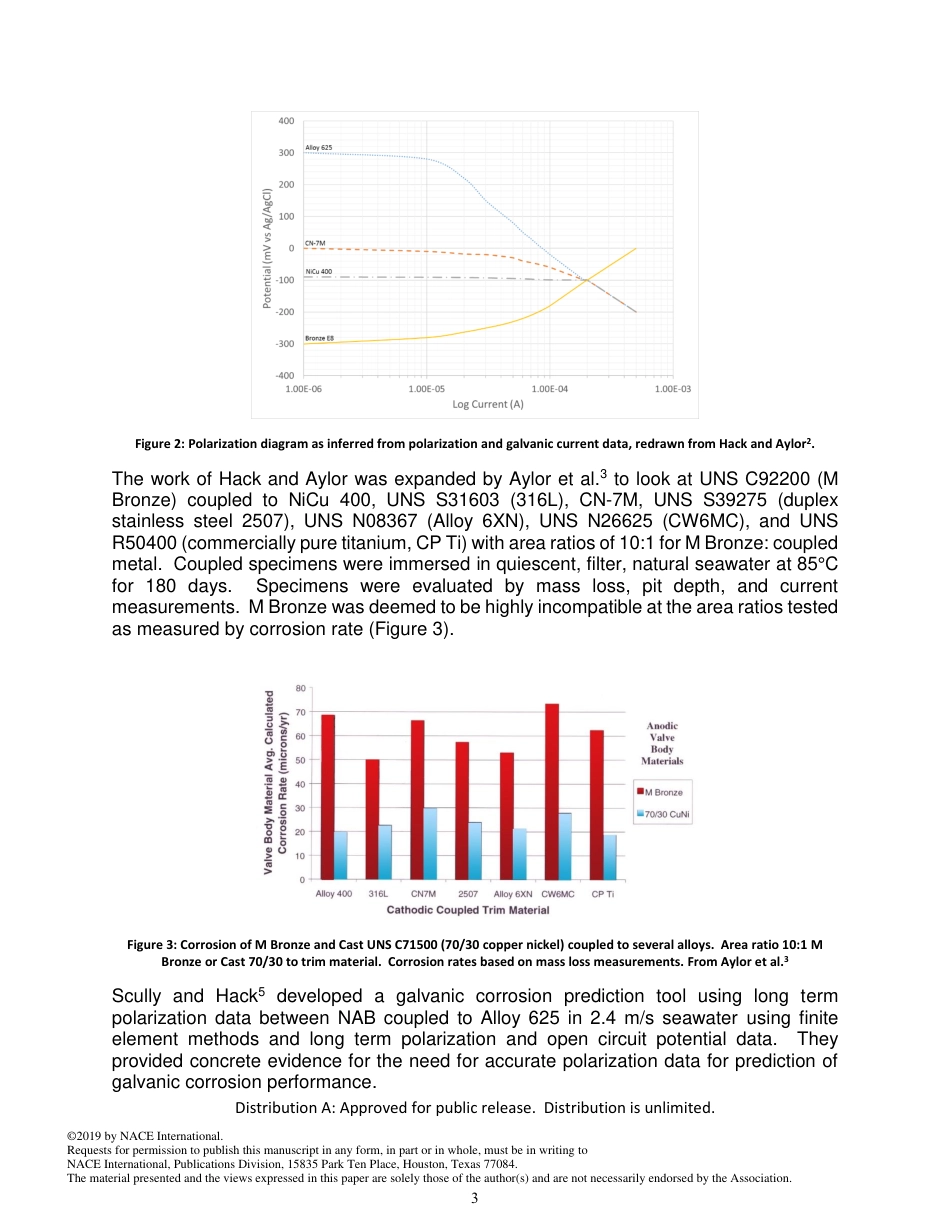 NACE Paper 13021-2019.pdf_第3页