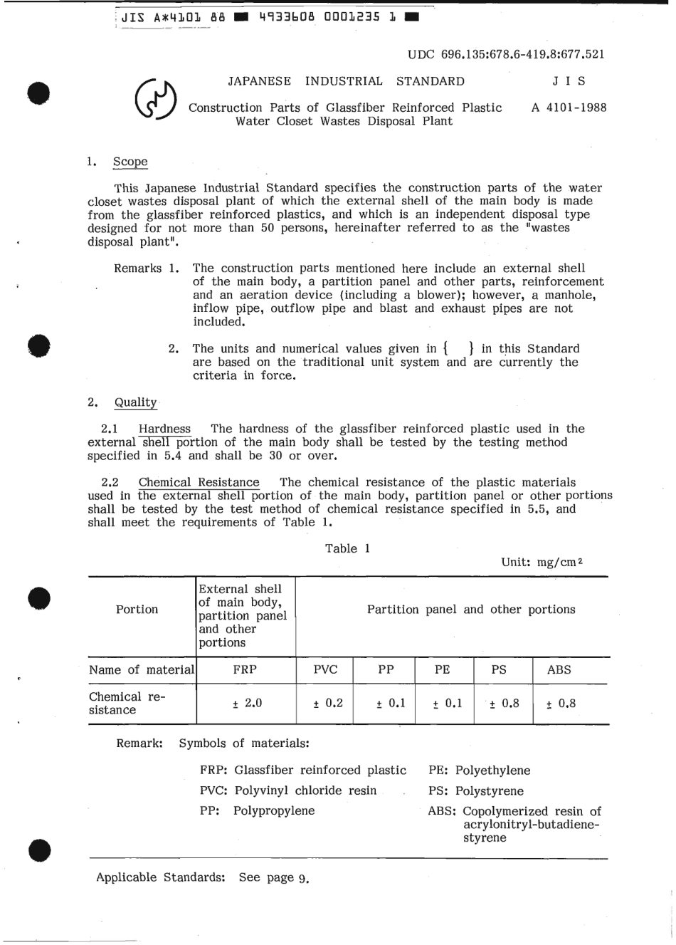 JIS A 4101-1988 scan.pdf_第3页