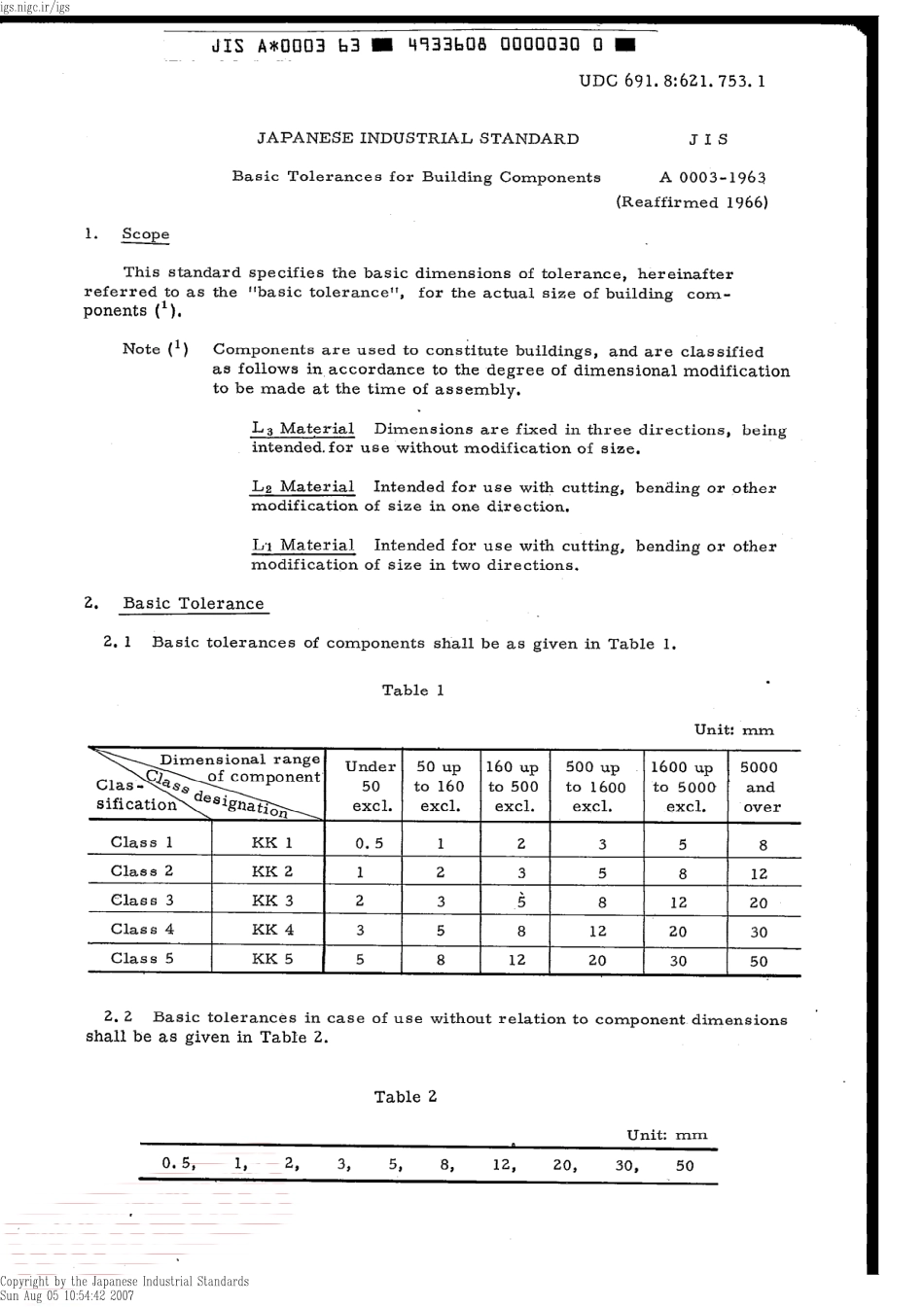 JIS A 0003-1963 scan.pdf_第3页