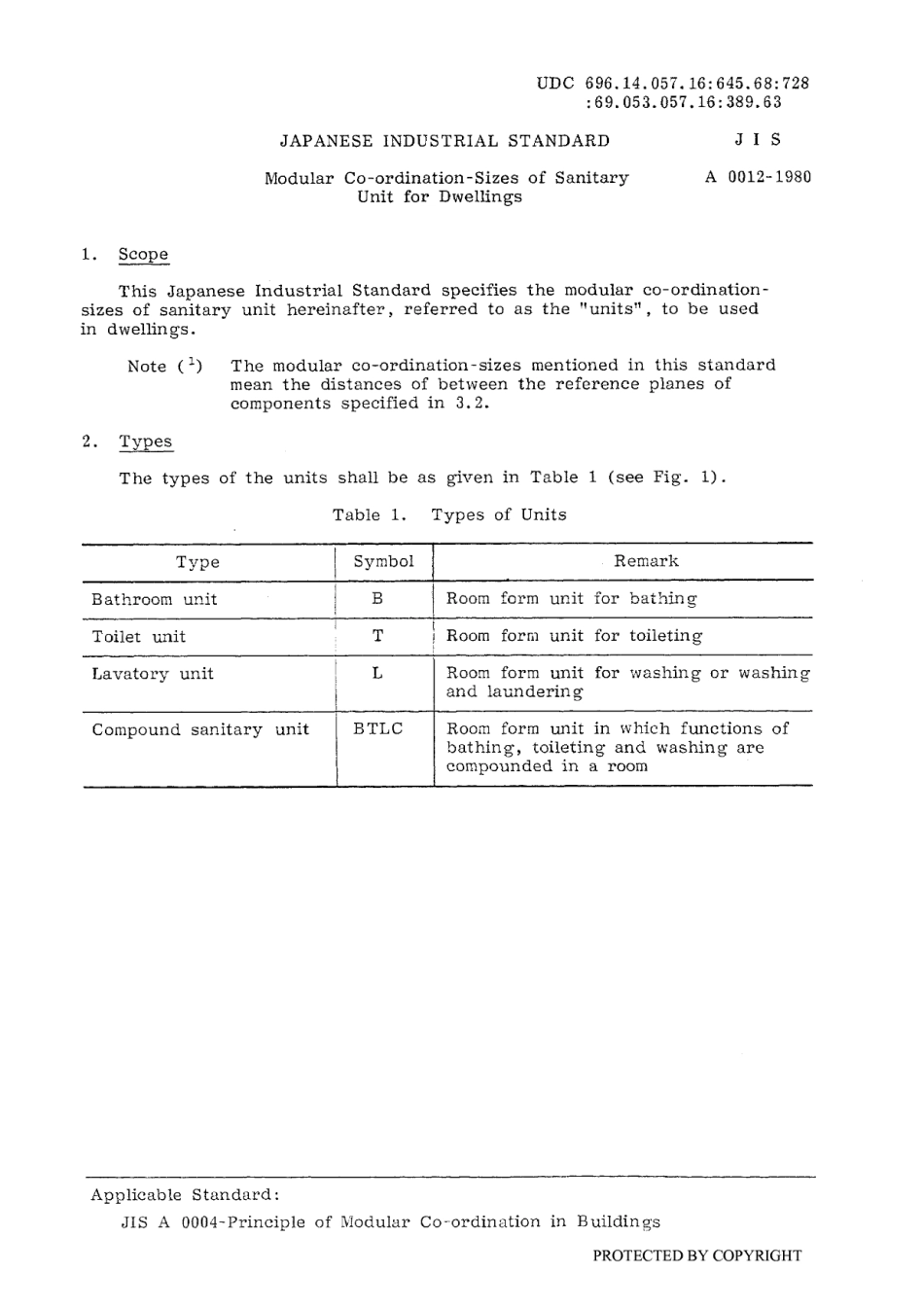 JIS A 0012-1980 scan.pdf_第3页