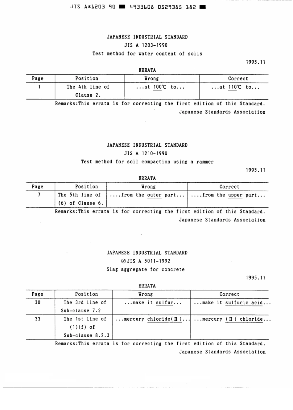 JIS A 1203-1990 scan.pdf_第1页