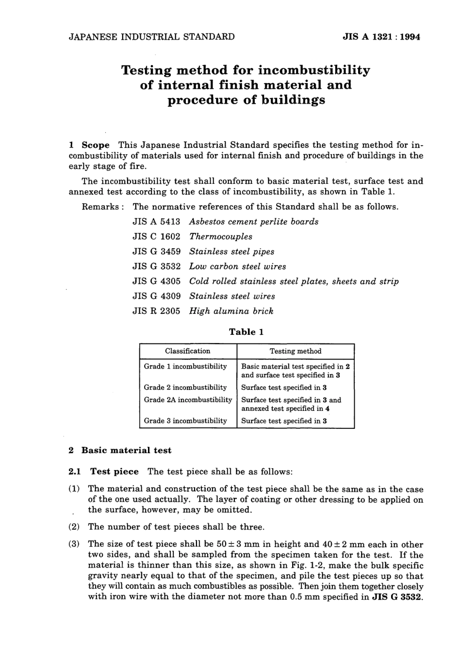 JIS A 1321-1994 (2001).pdf_第3页