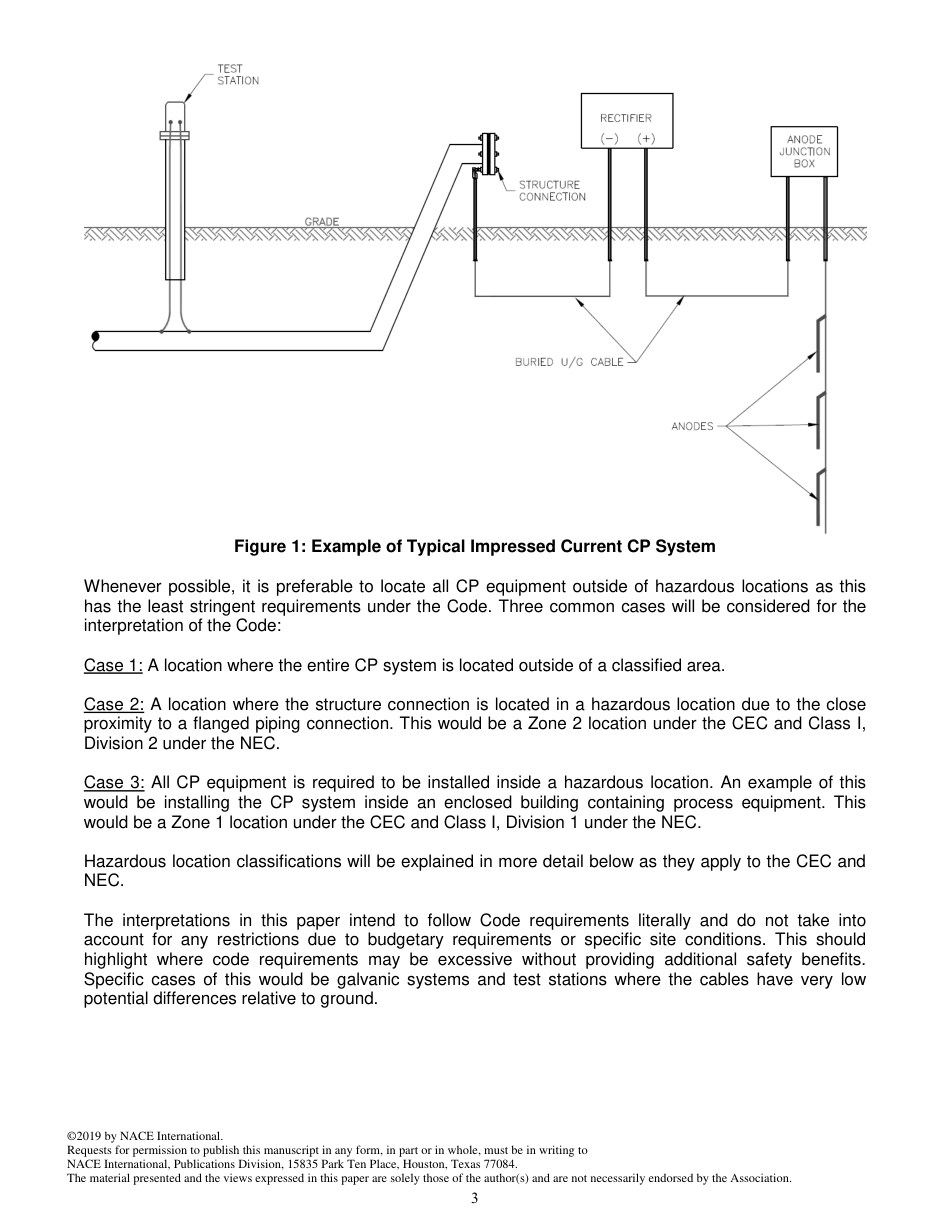 NACE Paper 13187-2019.pdf_第3页