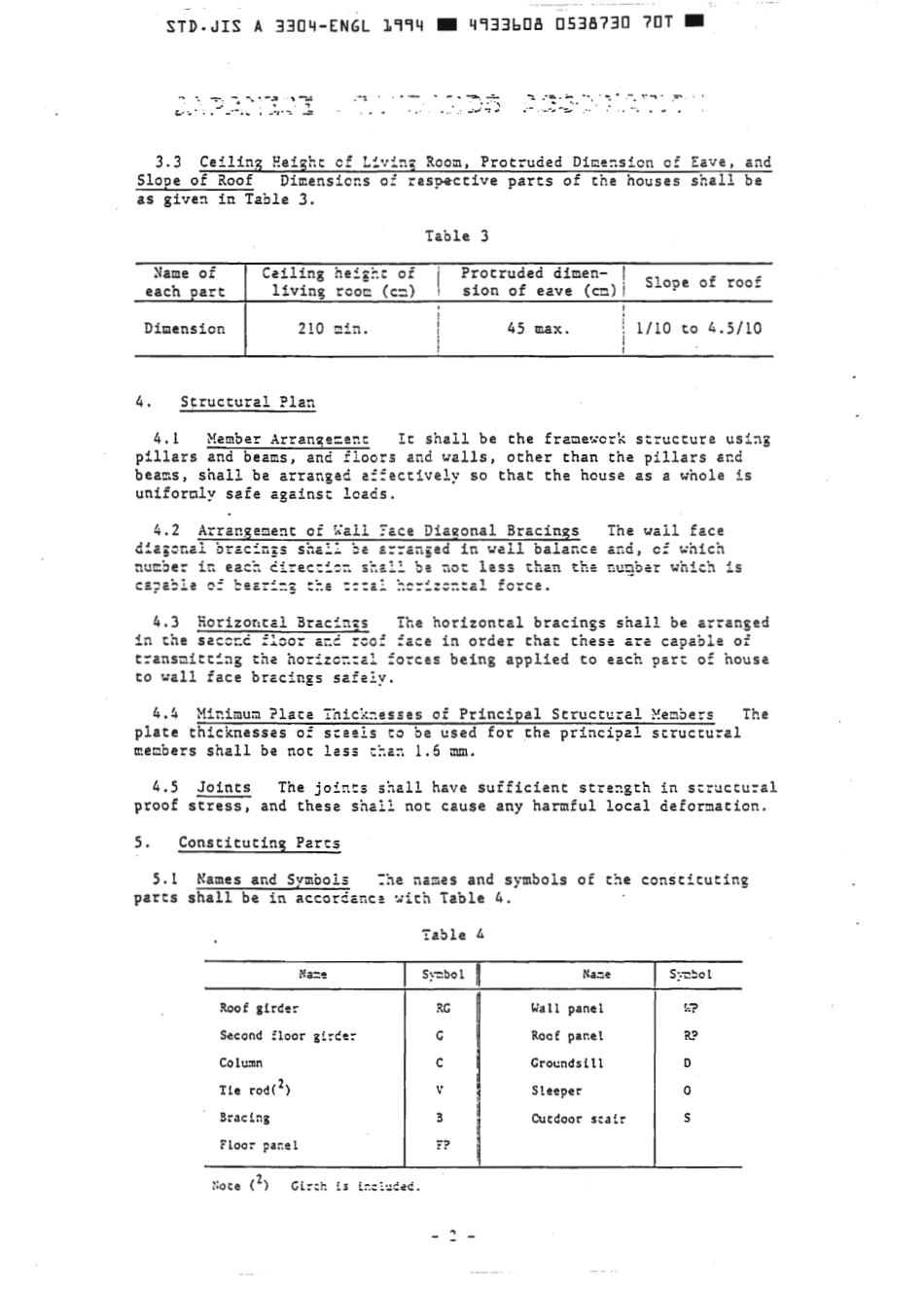 JIS A 3304-1973 (1994) scan.pdf_第3页