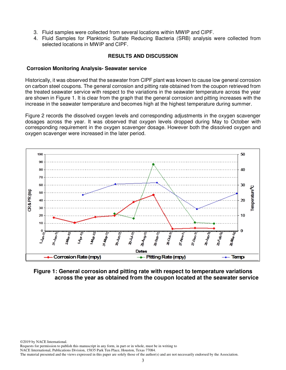 NACE Paper 13295-2019.pdf_第3页