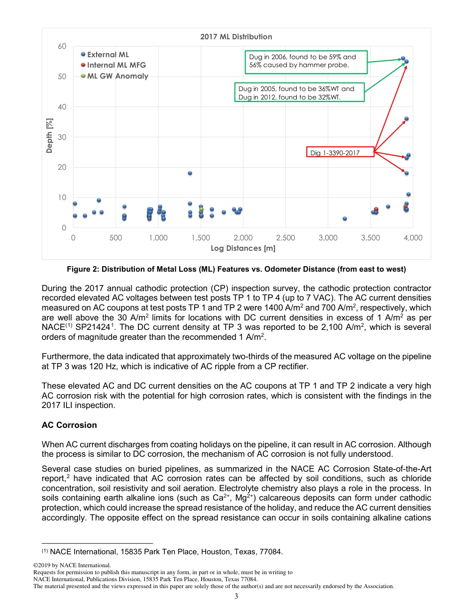 NACE Paper 13188-2019.pdf_第3页