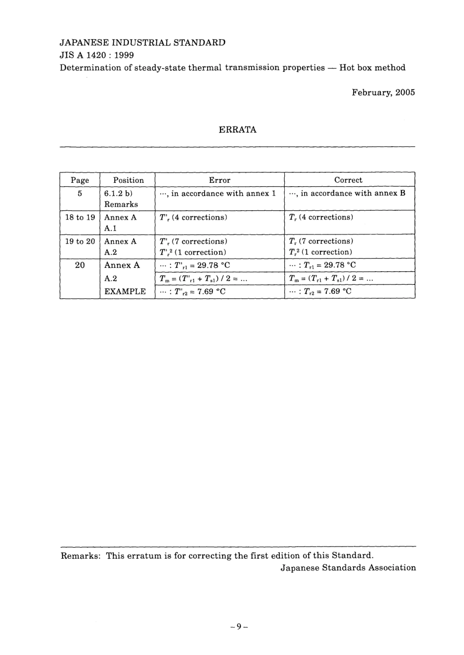 JIS A 1420-1999 errata 2005.pdf_第1页