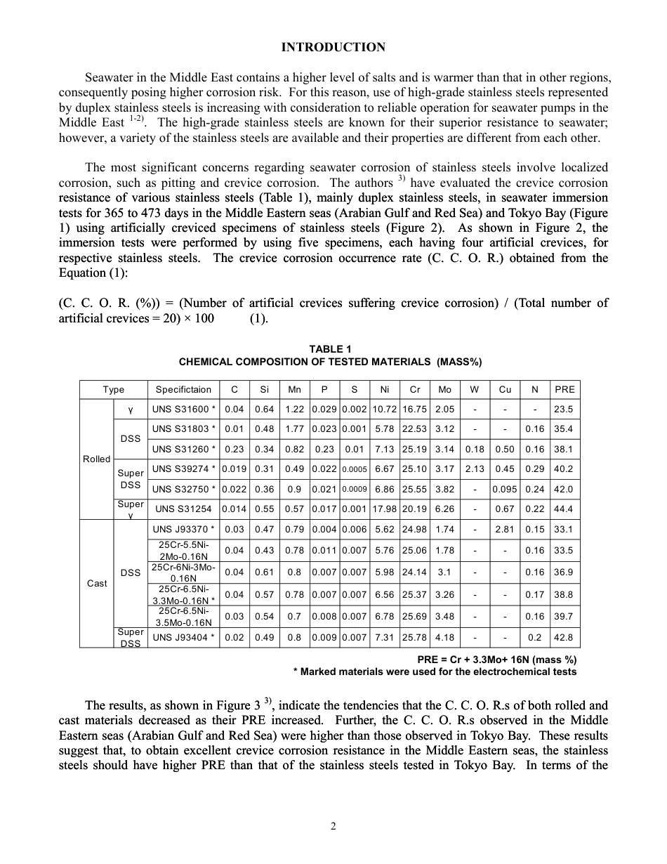 NACE Paper 09194-2009.pdf_第2页