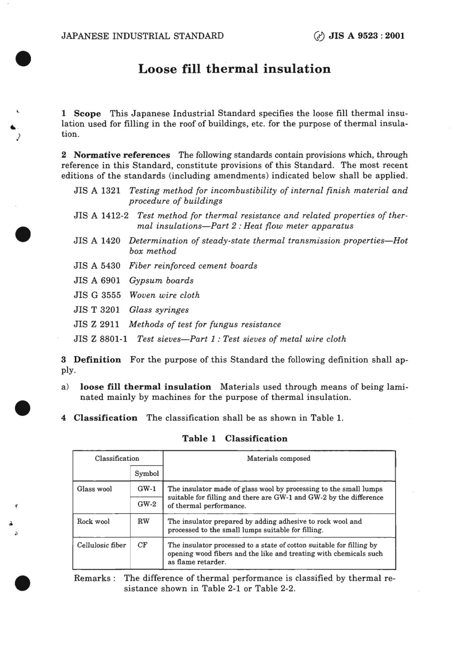 JIS A 9523-2001 scan.pdf_第3页