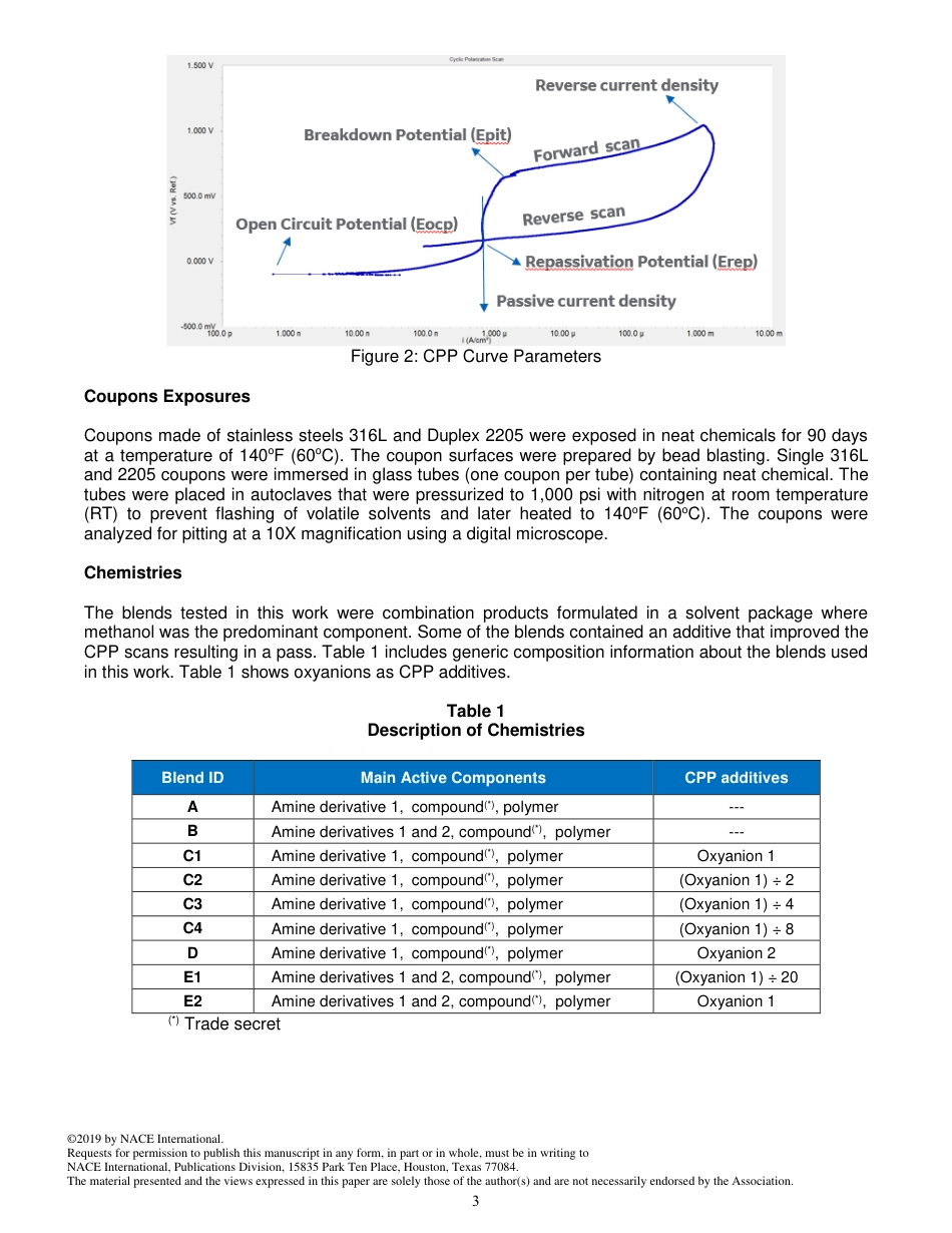 NACE Paper 13058-2019.pdf_第3页