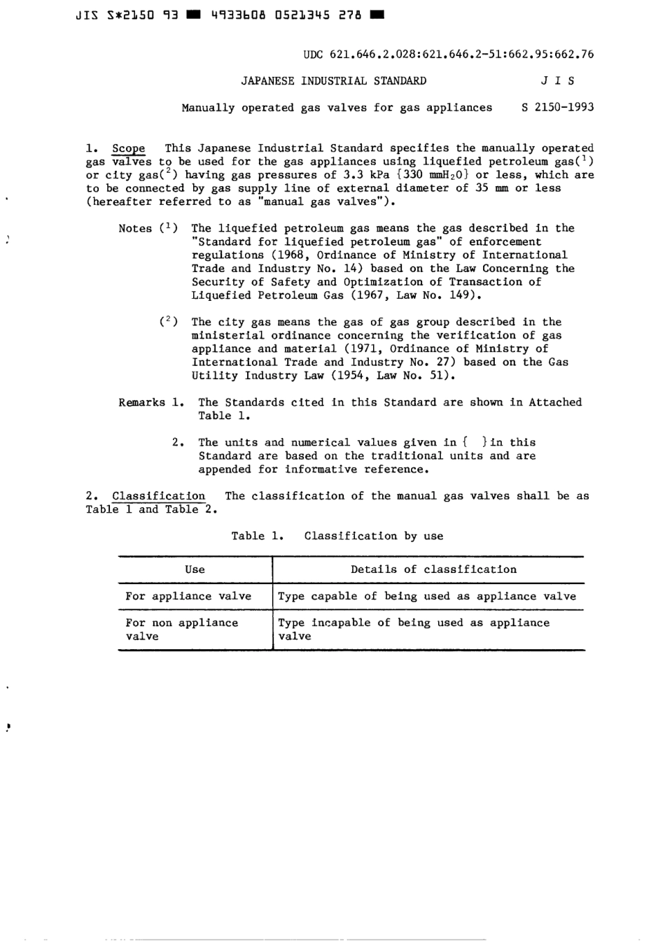 JIS S 2150-1993 scan.pdf_第3页