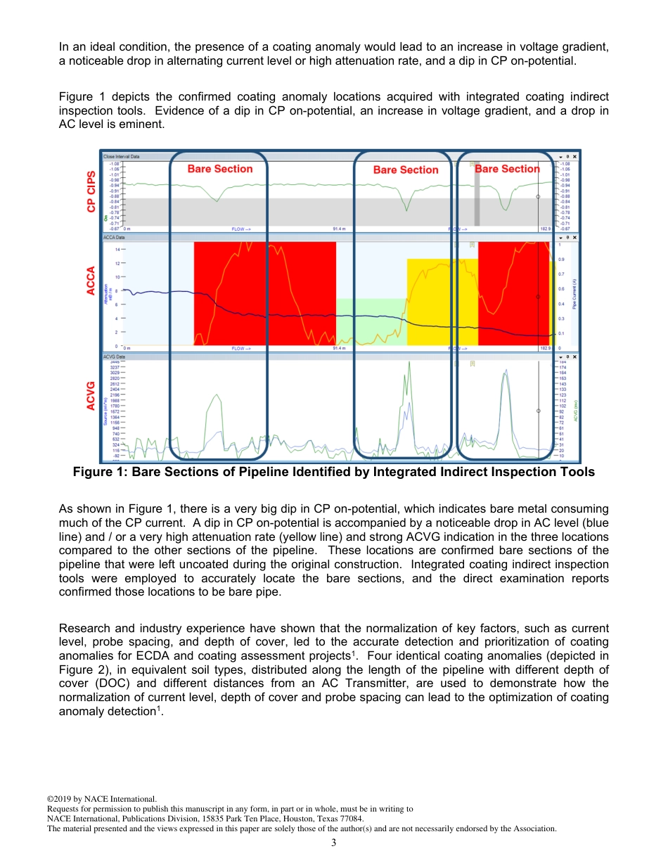 NACE Paper 12810-2019.pdf_第3页
