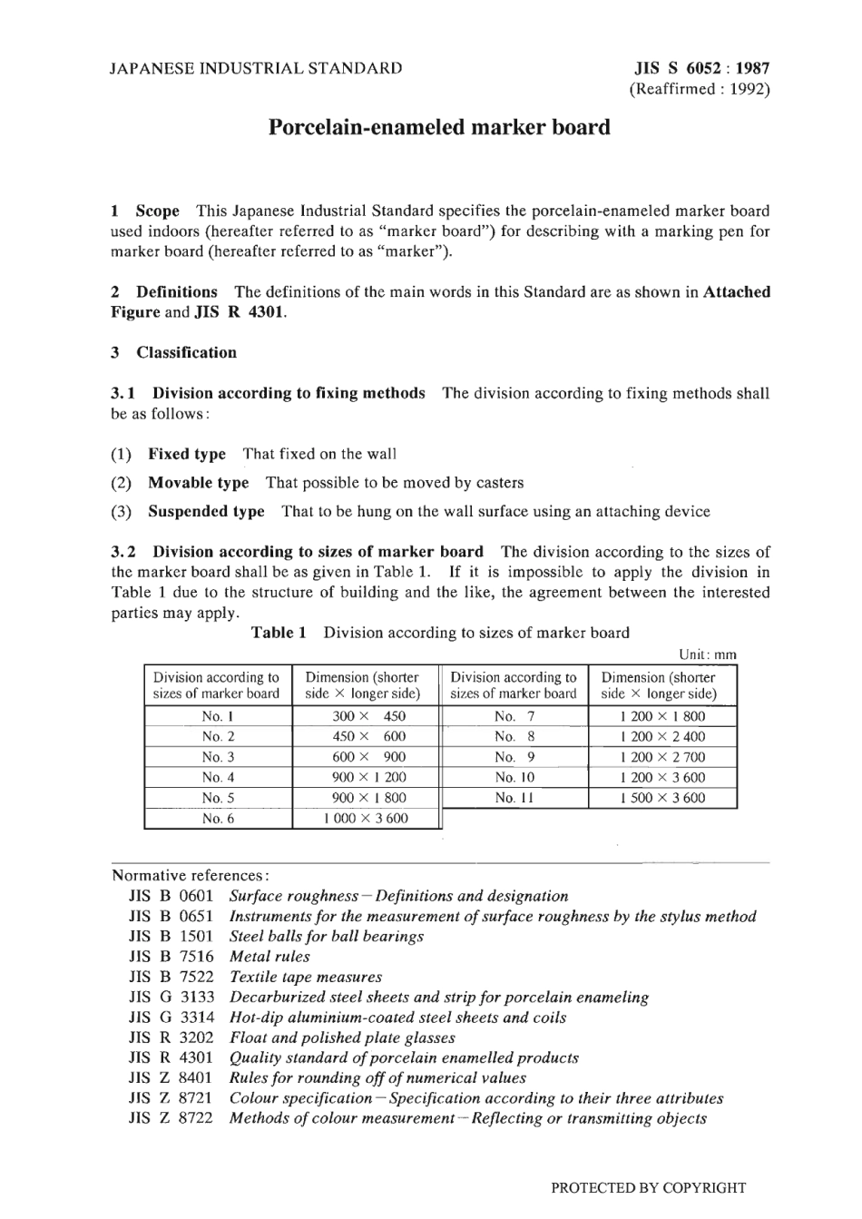 JIS S 6052-1987 (1992) scan.pdf_第2页