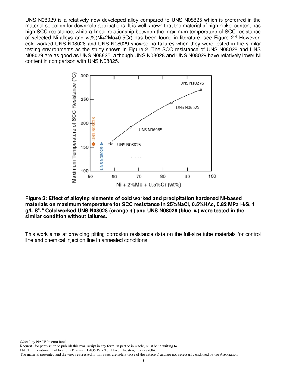 NACE Paper 13162-2019.pdf_第3页