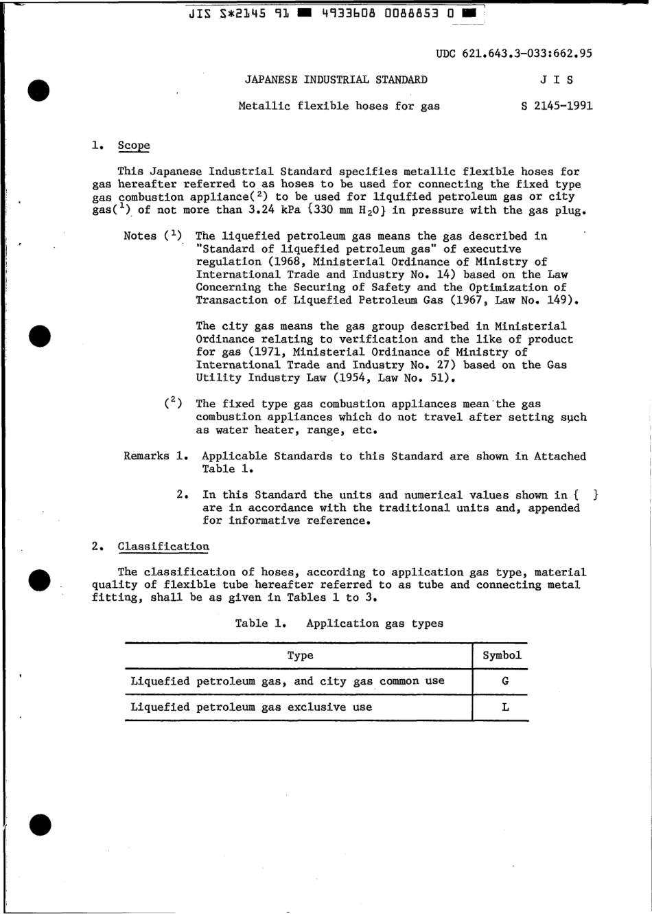 JIS S 2145-1991 scan.pdf_第3页