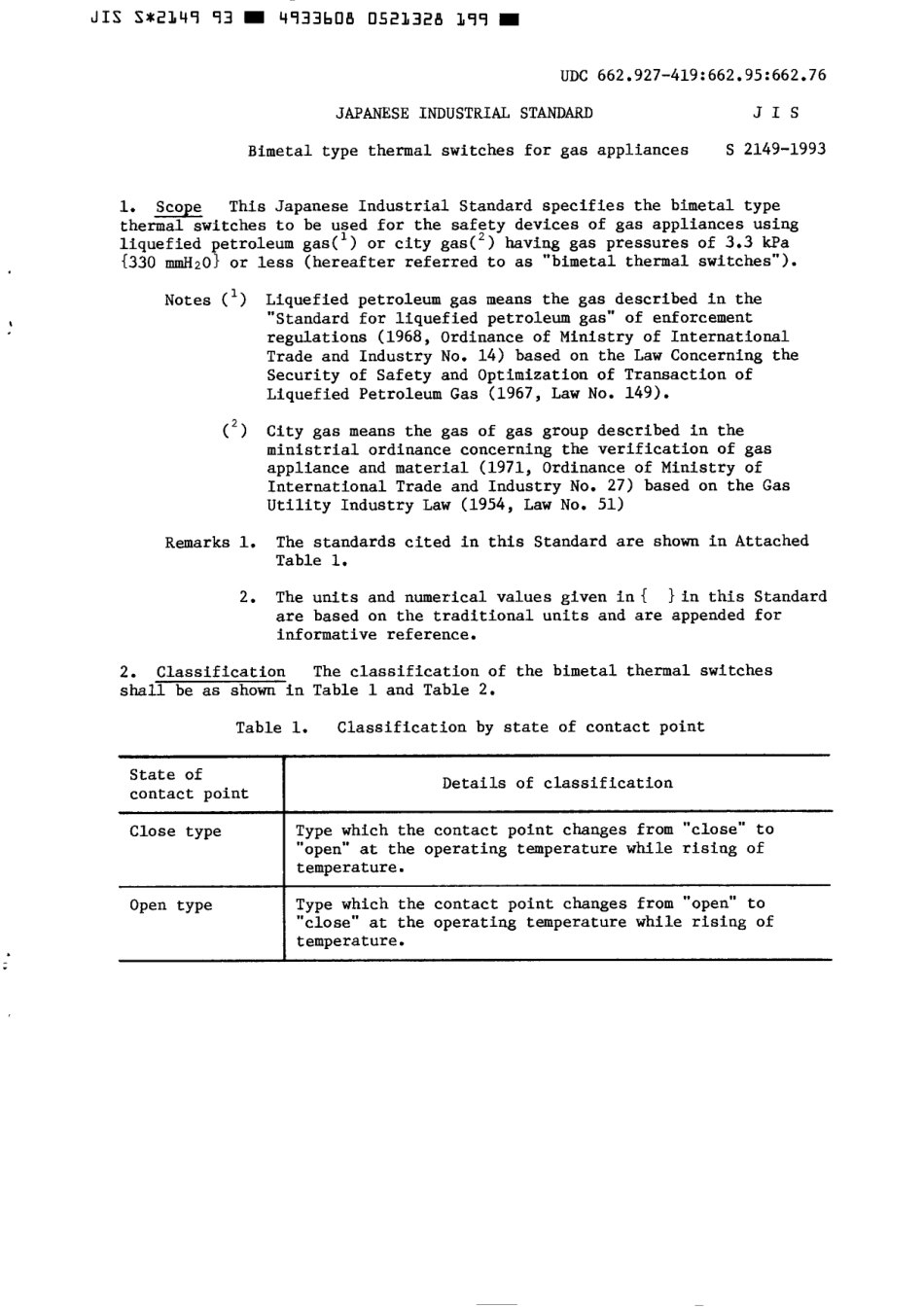 JIS S 2149-1993 scan.pdf_第3页