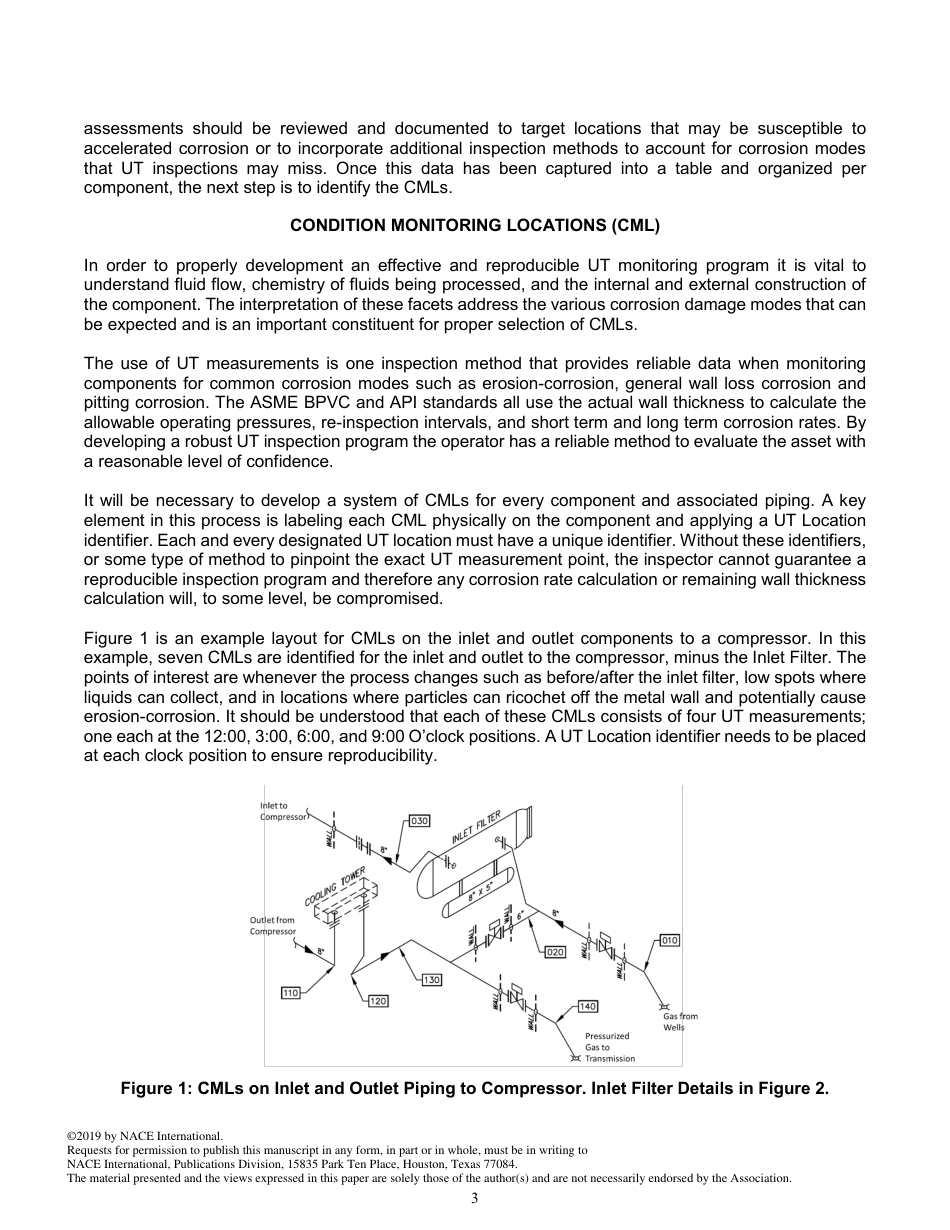 NACE Paper 12918-2019.pdf_第3页