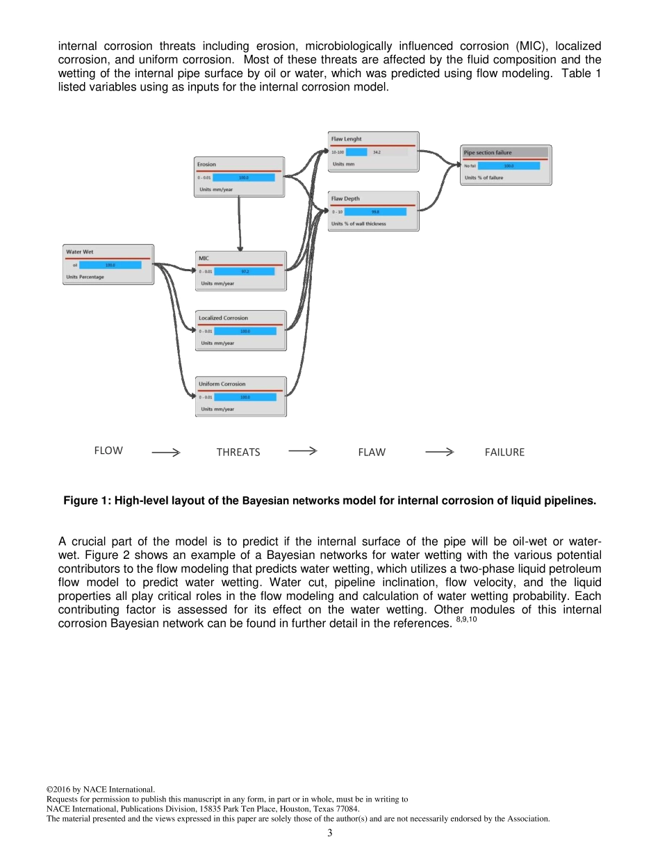 NACE Paper 07078-2016.pdf_第3页