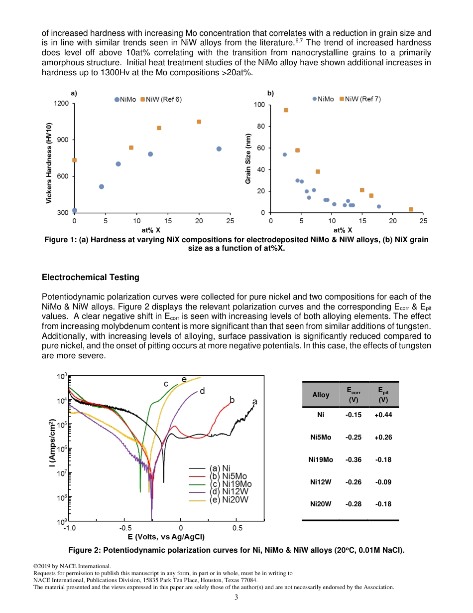 NACE Paper 13600-2019.pdf_第3页