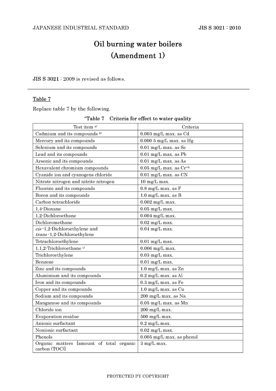 JIS S 3021-2009 amd1-2010.pdf_第3页