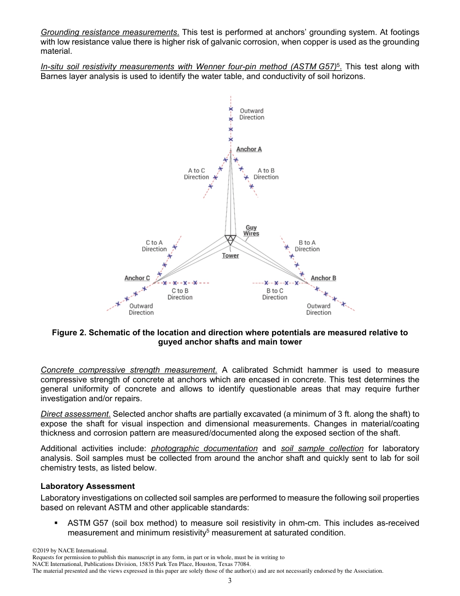 NACE Paper 12909-2019.pdf_第3页