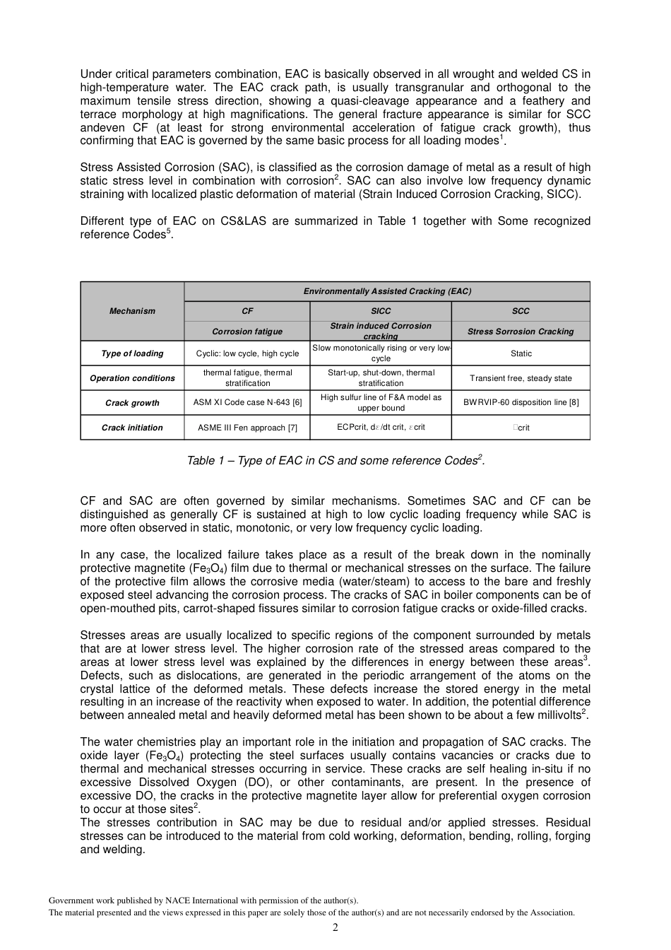 NACE Paper 05431-2015.pdf_第2页