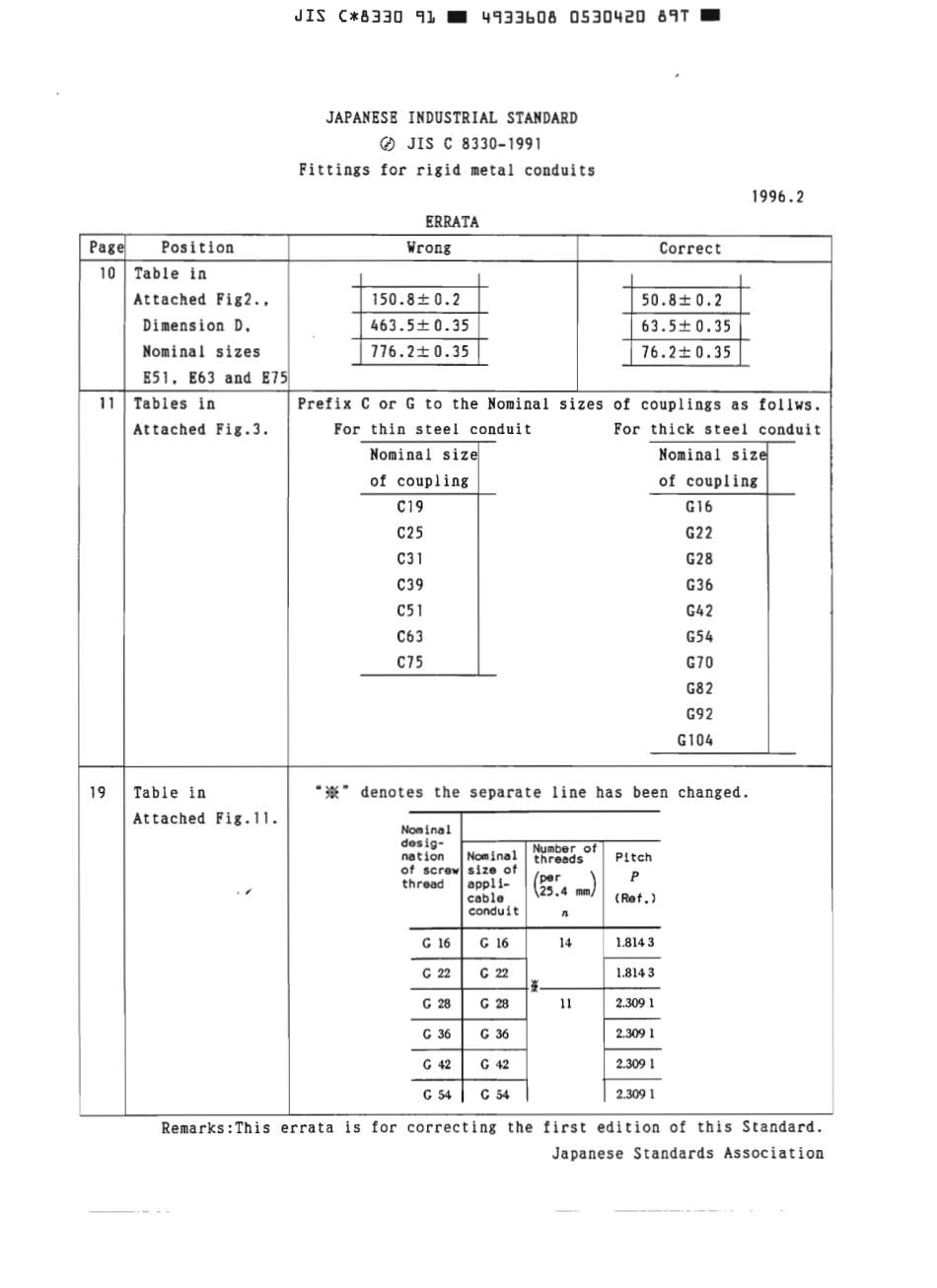 JIS C 8330-1991 scan.pdf_第1页